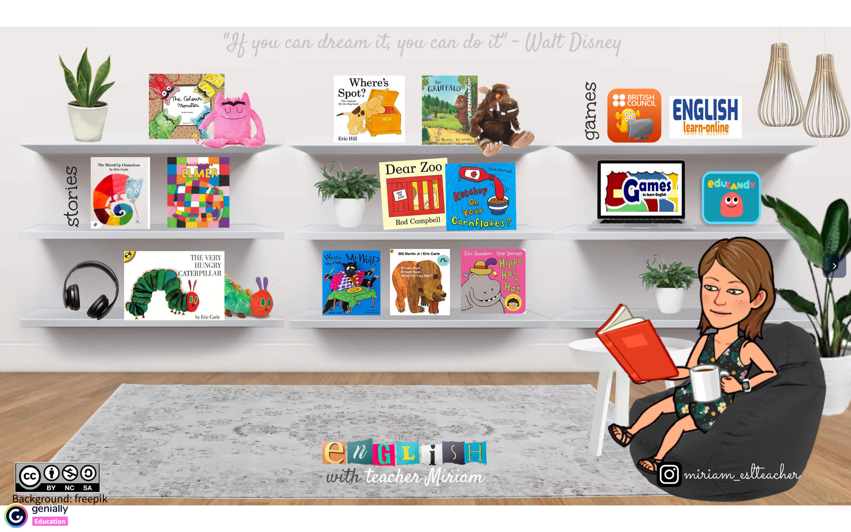 Inspiration template, Virtual Library & Reading Lists